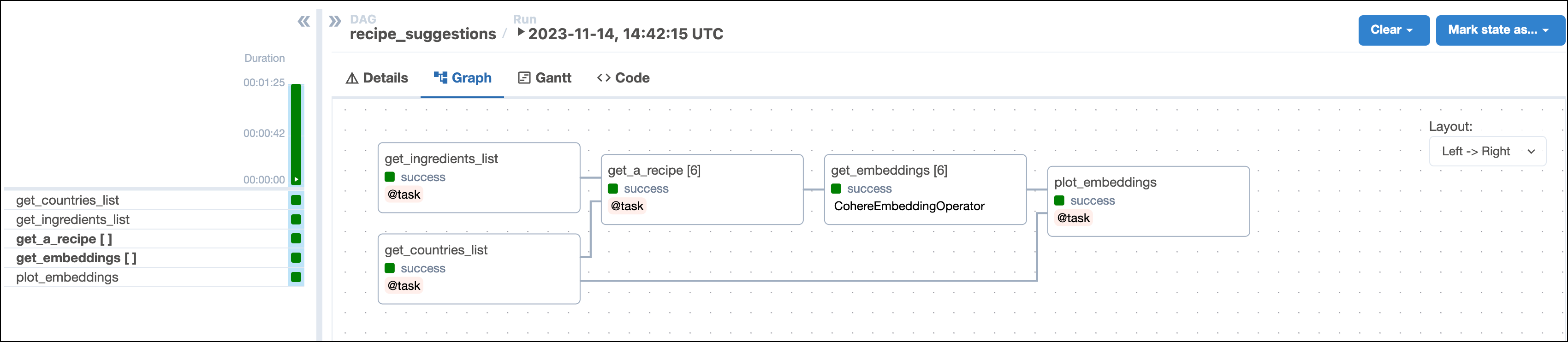 Screenshot of the Airflow UI showing the successful completion of the recipe_suggestions DAG in the Grid view with the Graph tab selected. 6 countries were provided to get recipes suggestions from, which led to 8 mapped task instances of both the get_a_recipe and get_embeddings task.