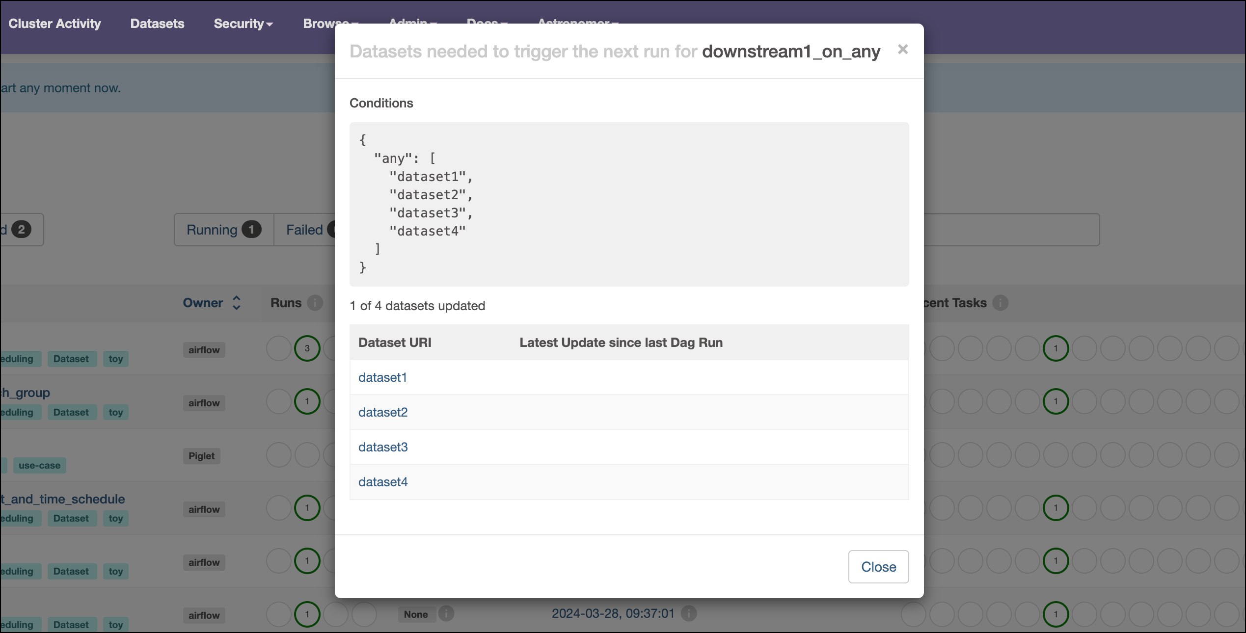 Screenshot of the Airflow UI with a pop up showing the dataset expression for the downstream1_on_any DAG listing the 4 datasets under &quot;any&quot;