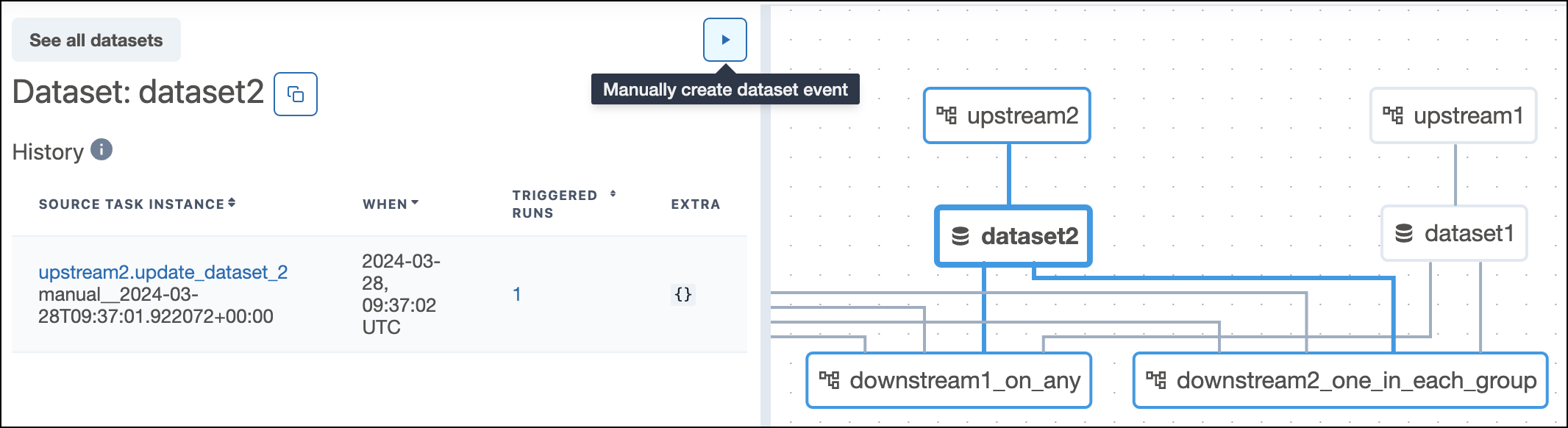 Screenshot of the Airflow UI showing the view history of updates to a specific dataset in the datasets tab with the play button to update the dataset manually highlighted