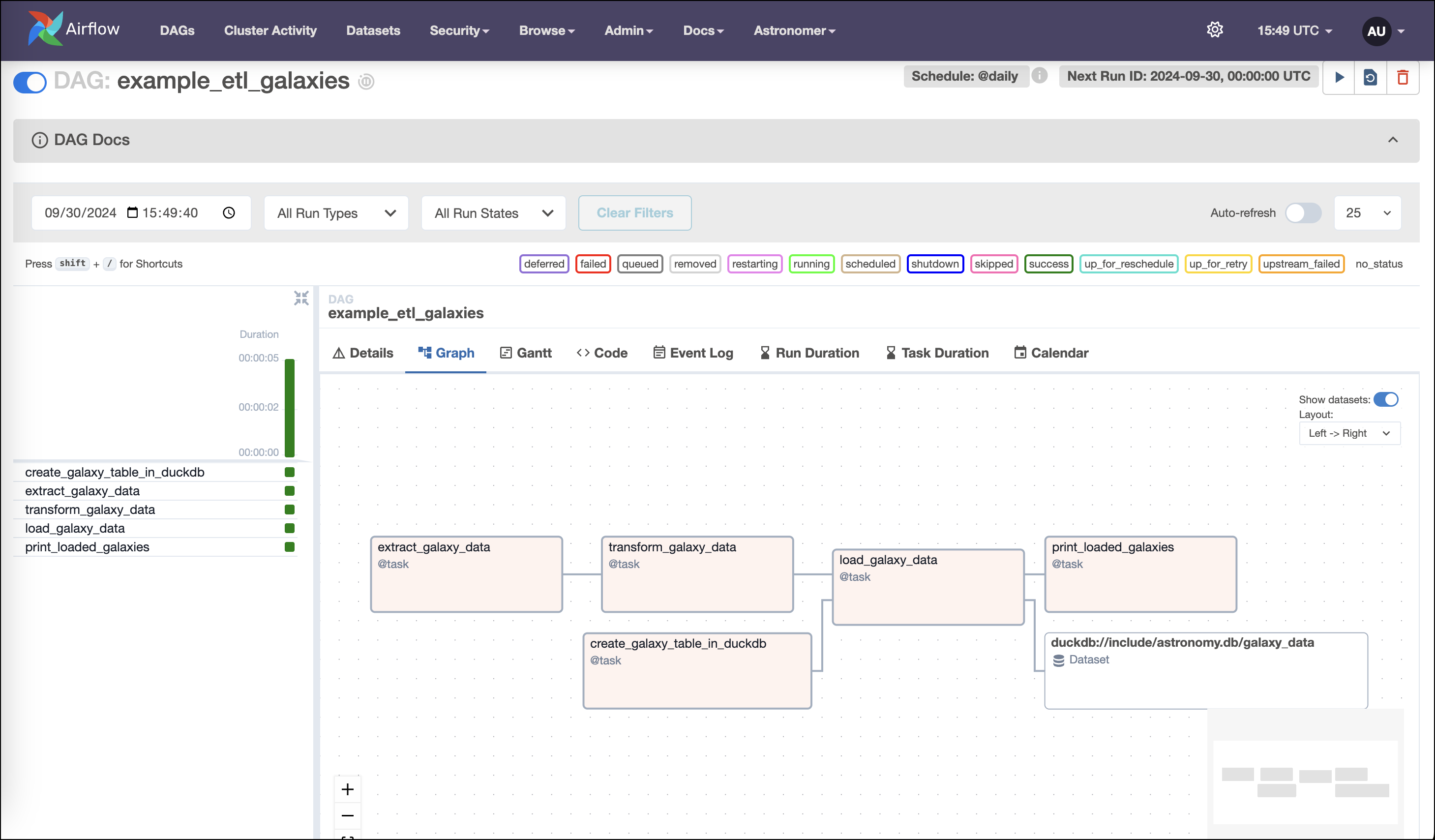 Example ETL Galaxies DAG graph view