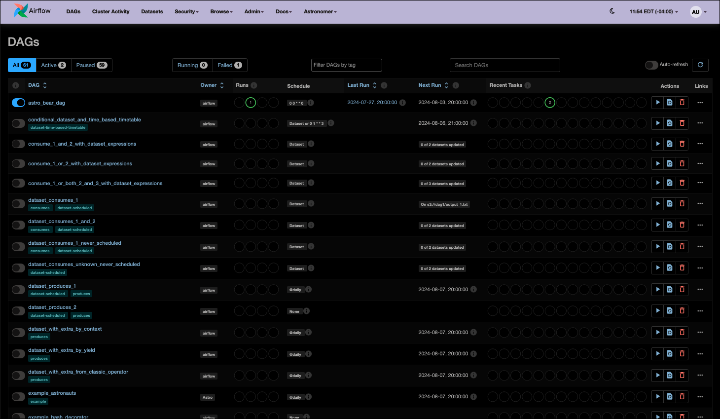 Screenshot of the Airflow UI DAGs view showing several DAGs with their run history and current run status.