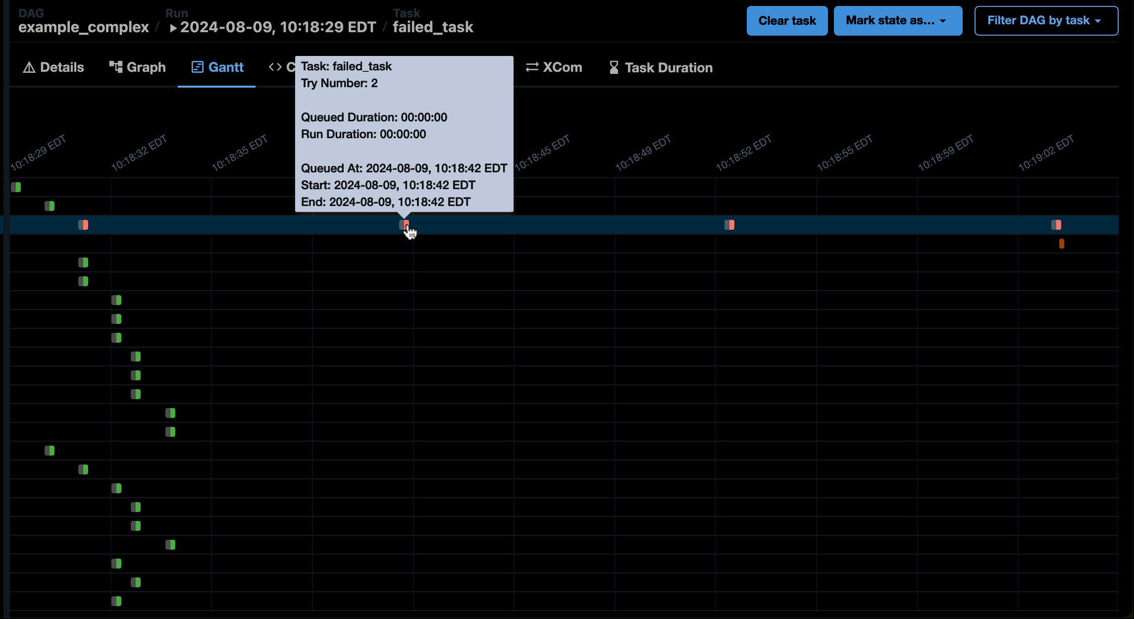 Screenshot of the Gantt chart with a retried task selected.