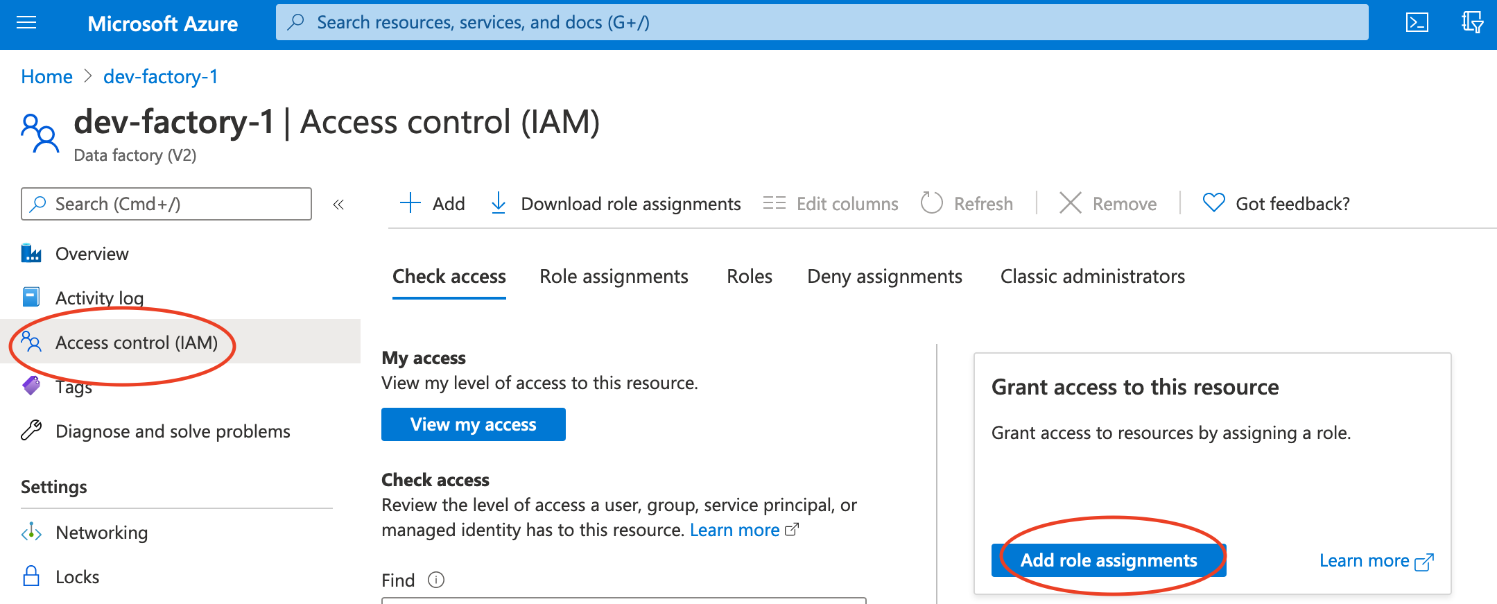 ADF Access Control