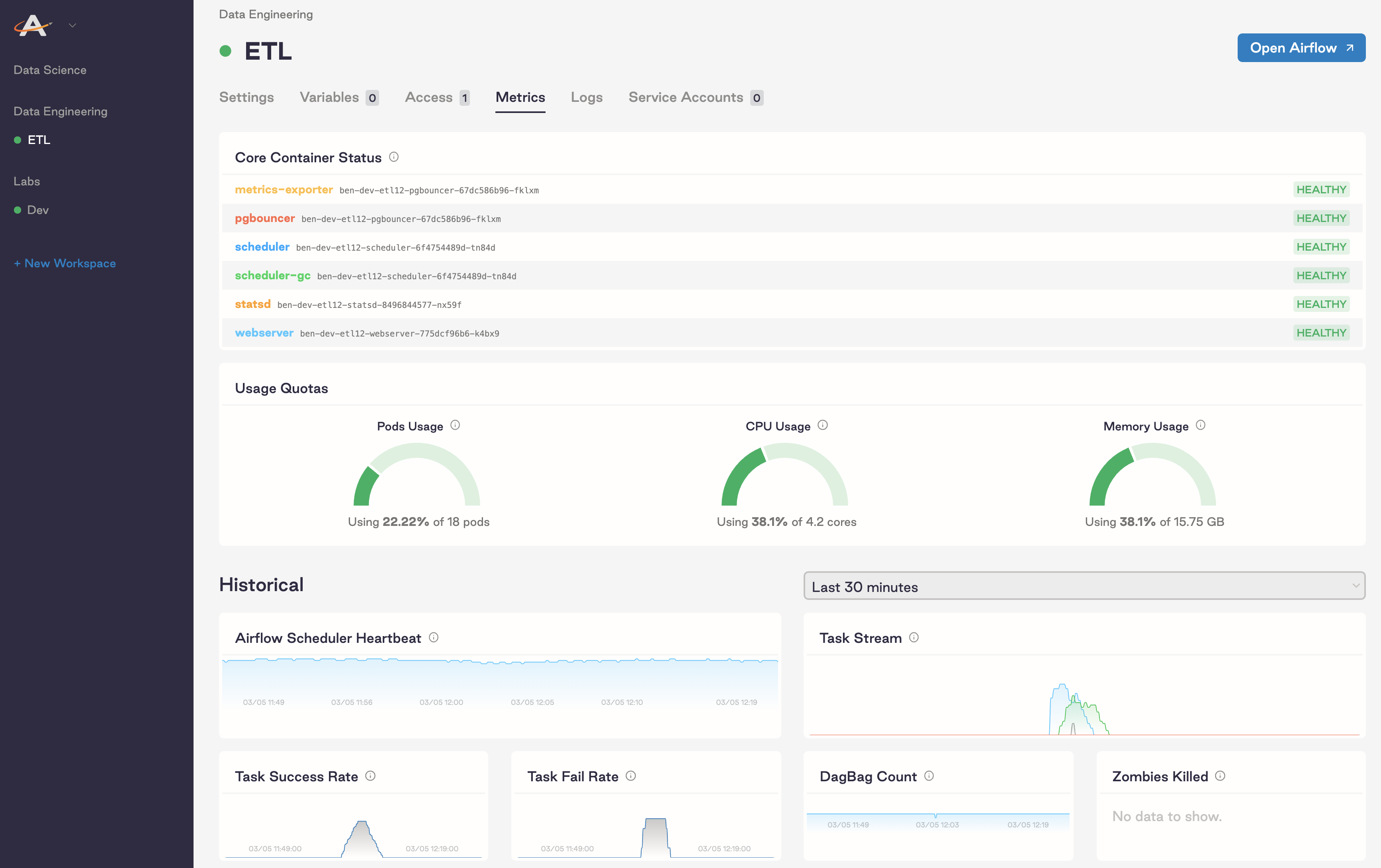 Astronomer Metrics Dashboard