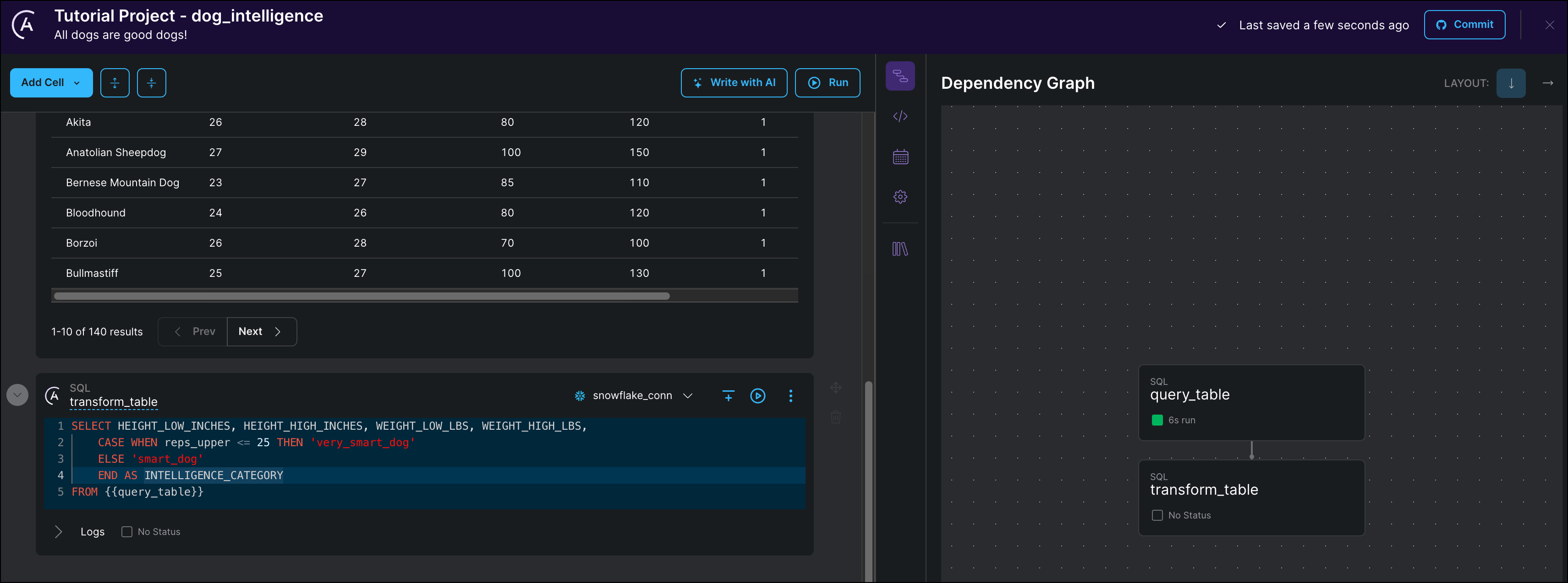 Cloud IDE after the second cell was added. The dependency graph to the right shows a line between the two tasks.