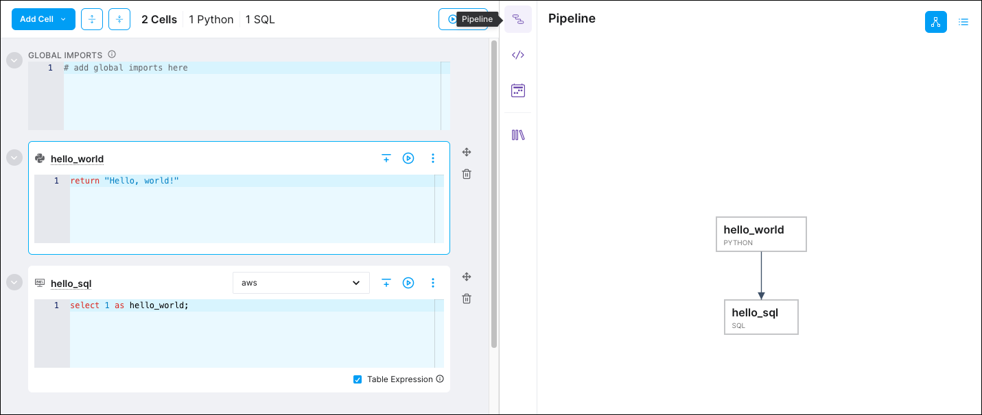 Dependency graph in the Pipelines menu