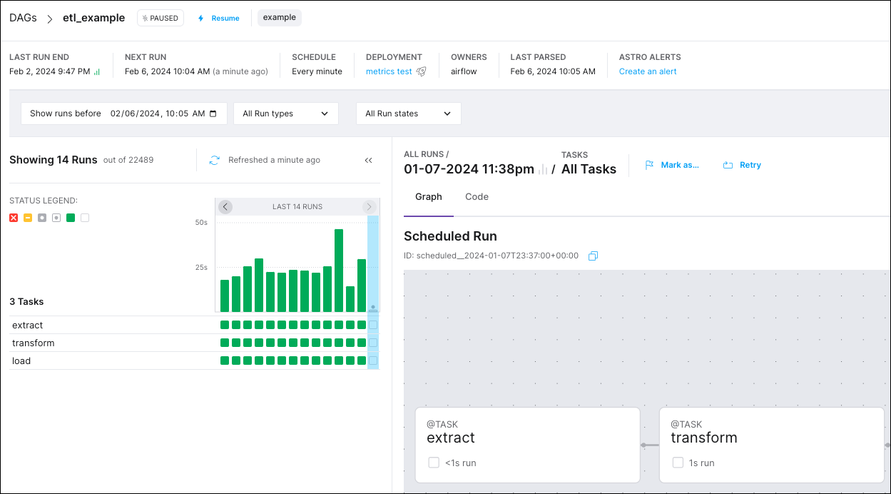 The detailed information page for a DAG, accessible from the DAGs view in the Astro UI