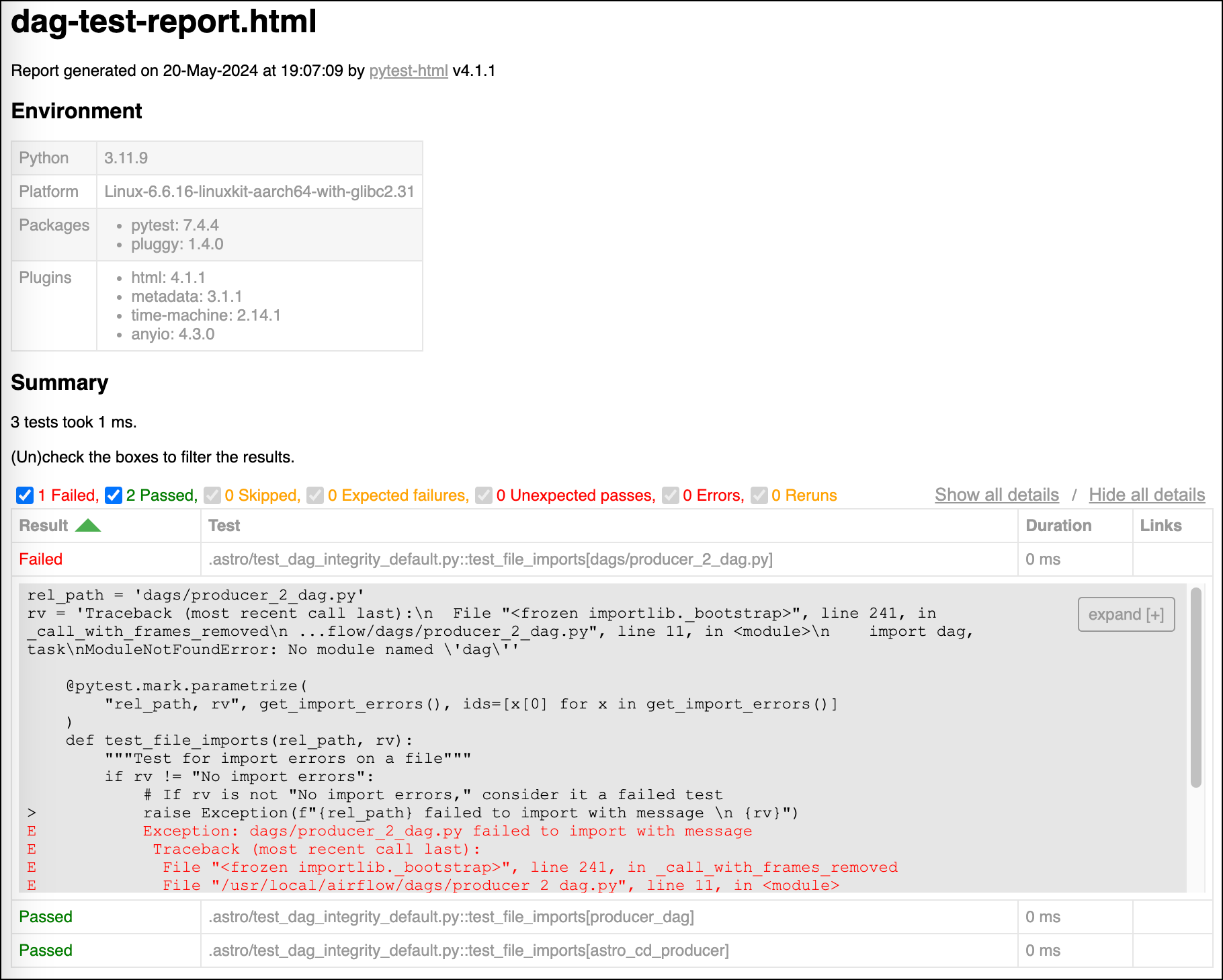 Astro Upgrade Test Report