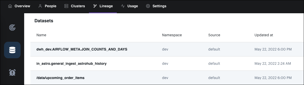 Datasets page