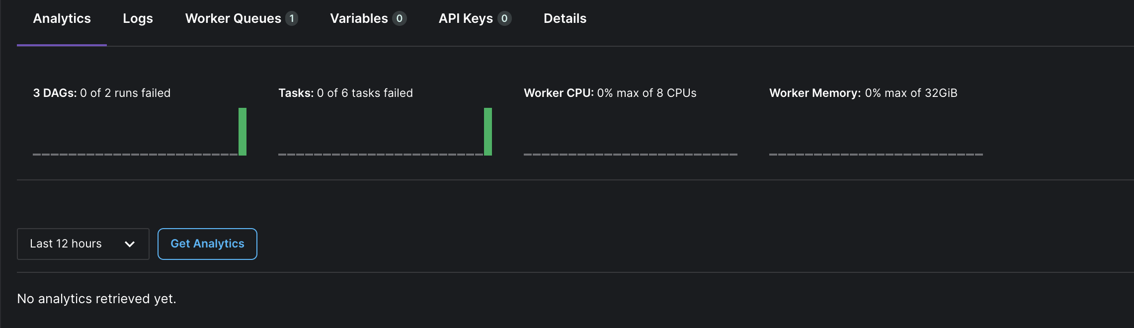 Summary information about your DAG runs in the Analytics tab of a Quickstart Deployment.