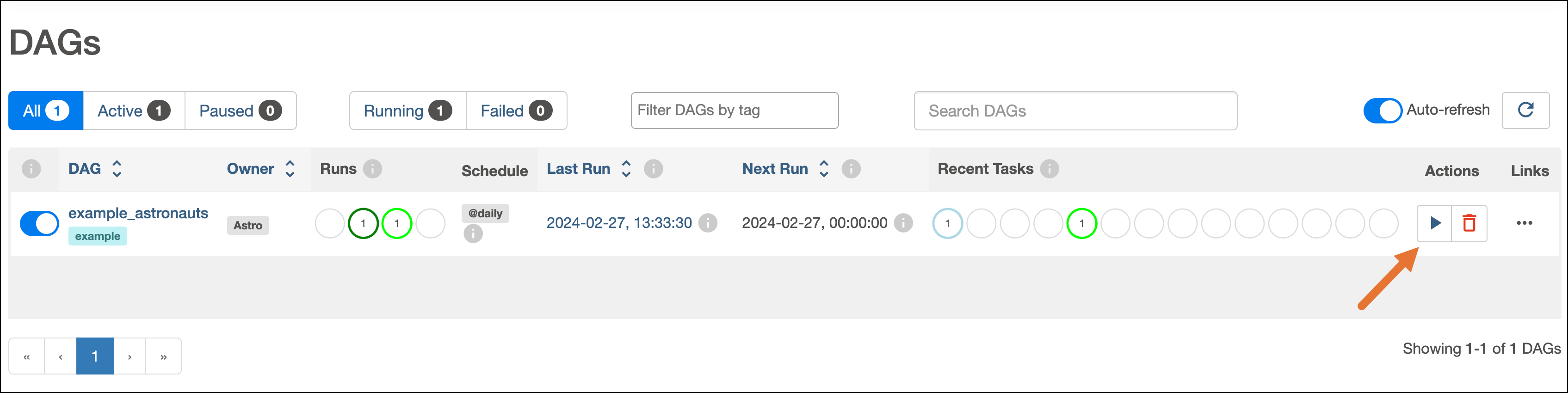 Screenshot of the DAGs view of the Airflow UI showing the unpaused example_astronauts DAG with one previous successful DAG run and one run currently in progress.