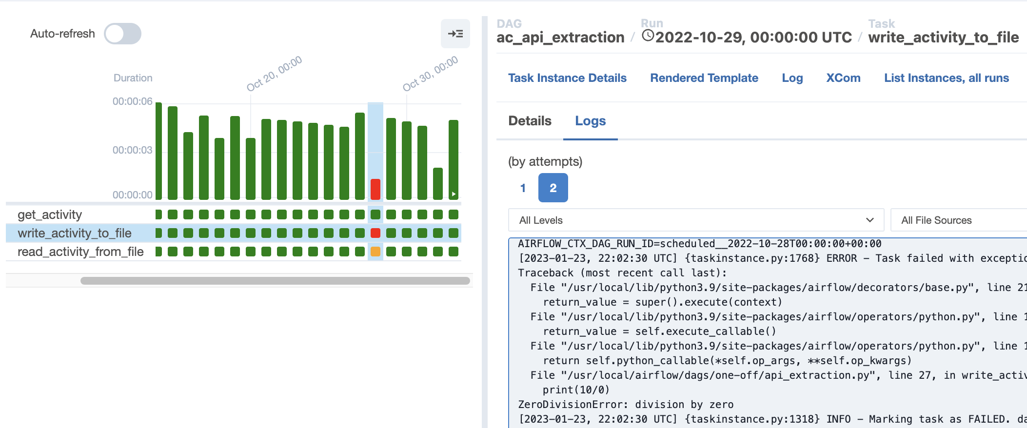 Grid View Task failure