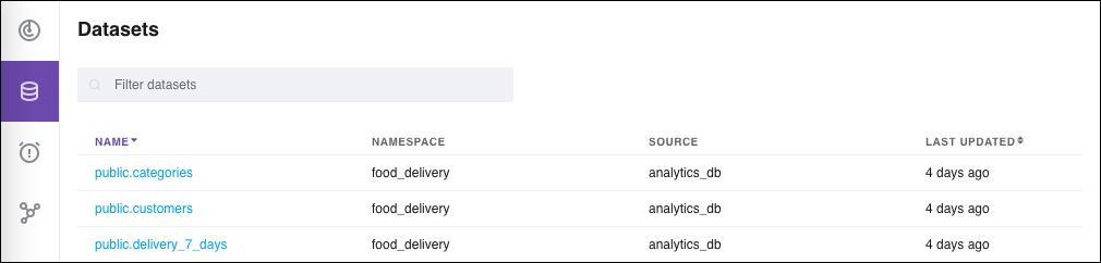 Datasets page