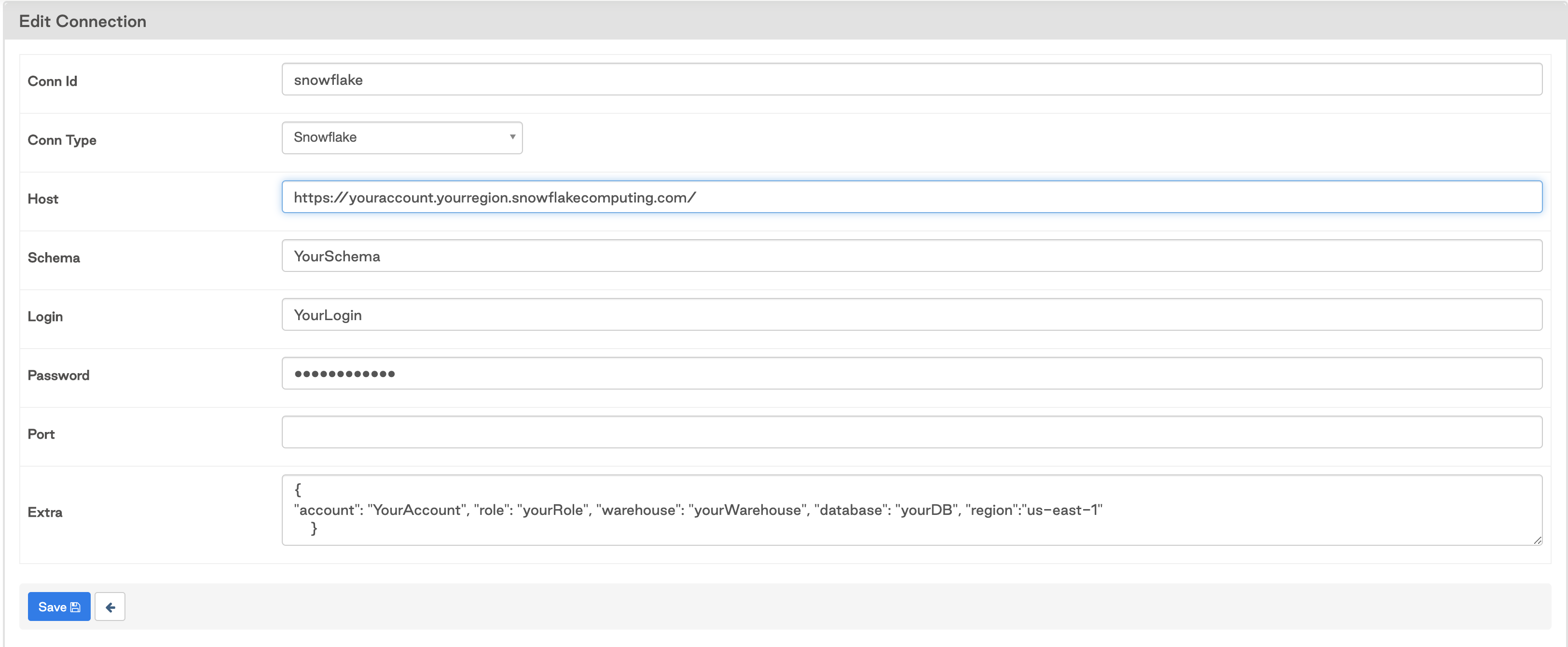 Configured Snowflake connection in the Airflow UI