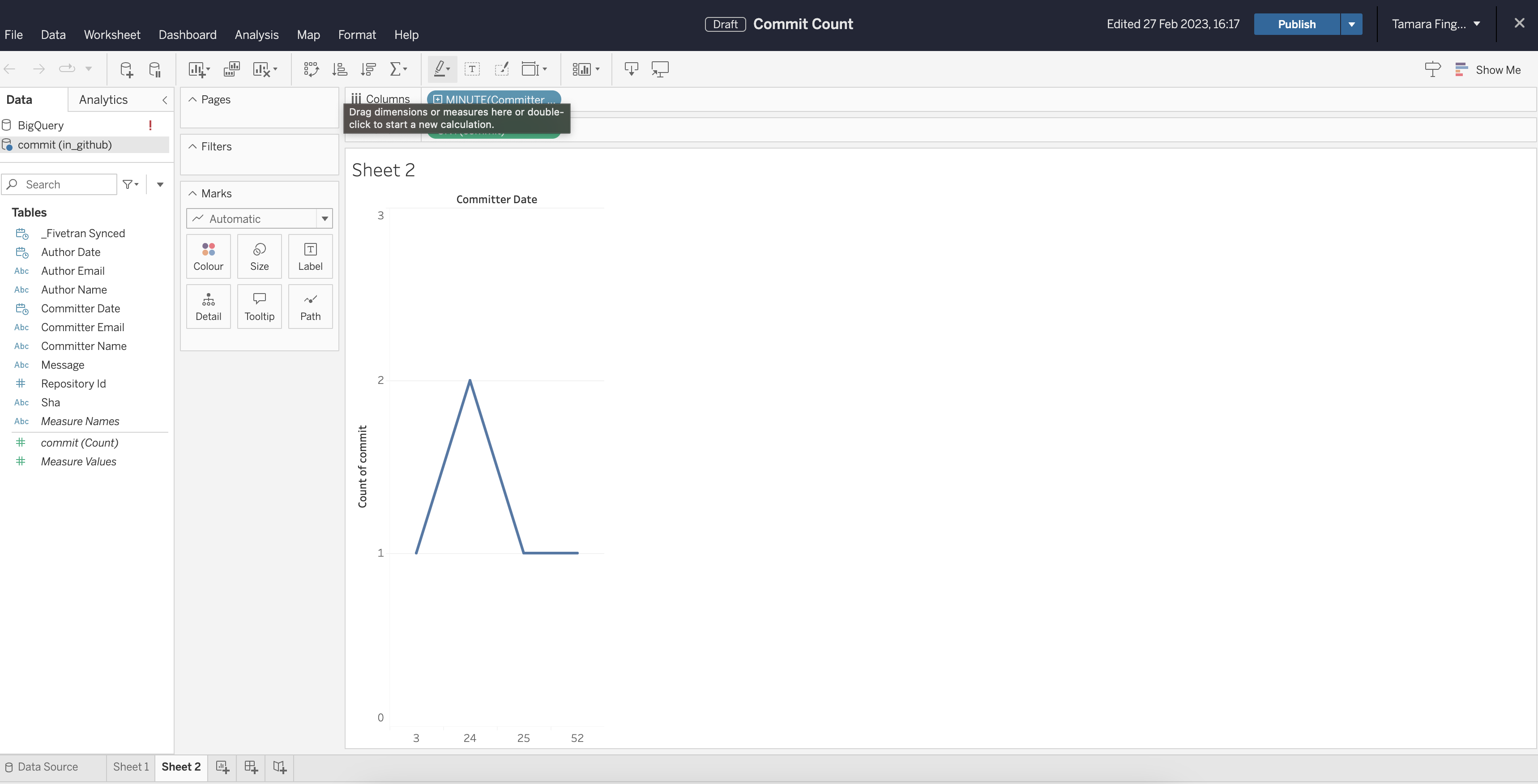 Tableau commits 1