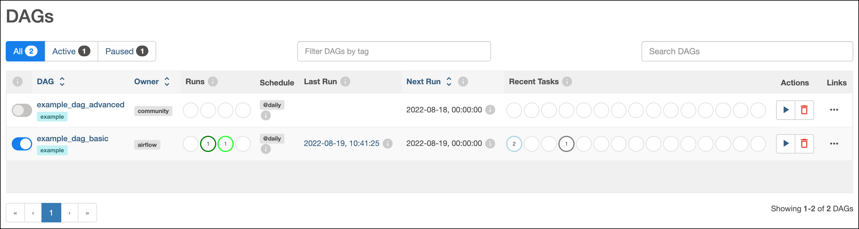 DAG running in the Airflow UI