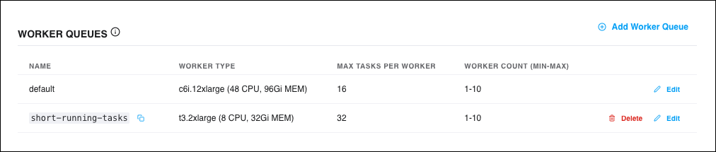 Worker queue configurations in the Astro UI